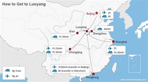 黃石到洛陽多少公里是中國地圖上的一個常見問題